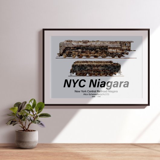 NYC Niagara – American Train Steam Locomotive Poster