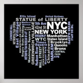 NYC-poster Poster (Voorkant)