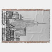 NYC Skyline IV Deken (Voorkant)