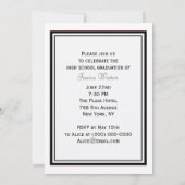 NYC Skyline Washington Sq geëtst DIY Afstuderen Kaart (Achterkant)