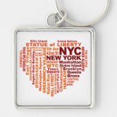 NYC-sleutelhanger Sleutelhanger (Voorkant)