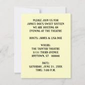 NYC THEATER DISTRICT THEMED INVITATION ~ Sweet 16 Kaart (Achterkant)