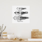 Nyckelharpa-poster Poster (Keuken)