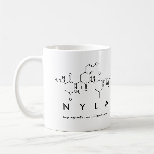 Nyla peptide name mok (Links)