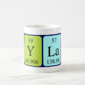 Nylah periodieke lijstnaam mok (Center)