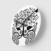 NZ standaard vogels - klok rond (Hoek)