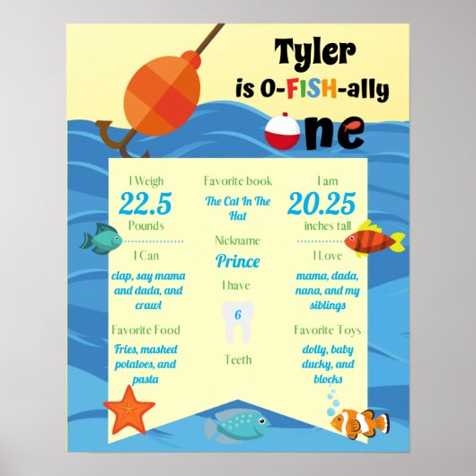 O-Fish-ally One 1st Birthday Milestone Poster (Voorkant)