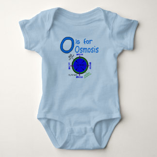 O is voor Osmosis Romper