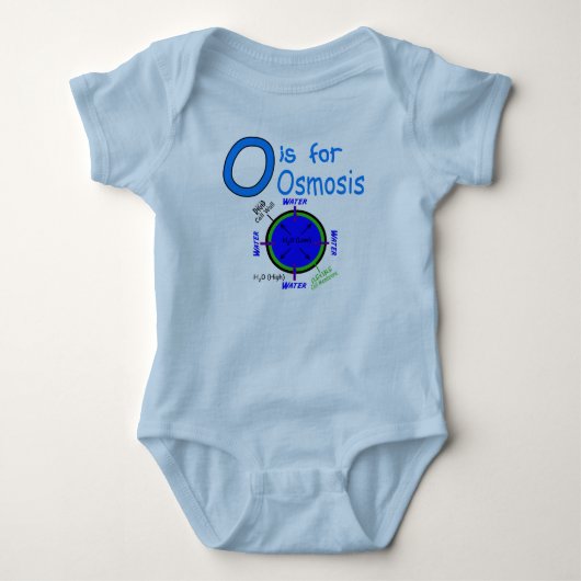 O is voor Osmosis Romper (Voorkant)