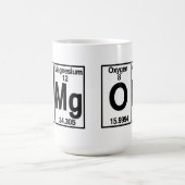 O Mg OMG mok (Center)