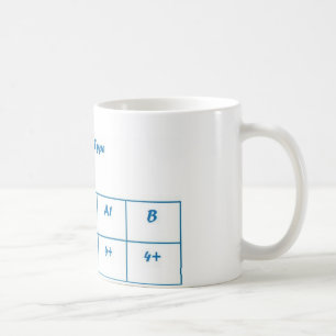 O negatief koffiemok