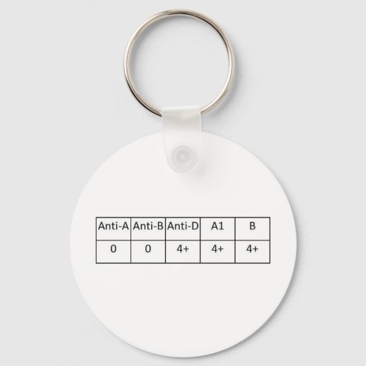 O positief sleutelhanger (Voorkant)