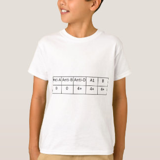 O positief t-shirt