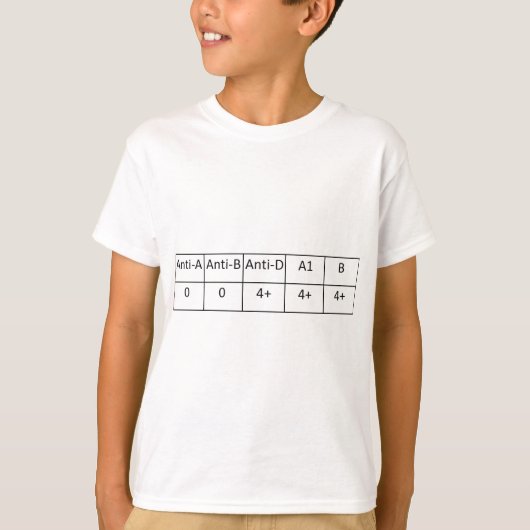 O positief t-shirt (Voorkant)
