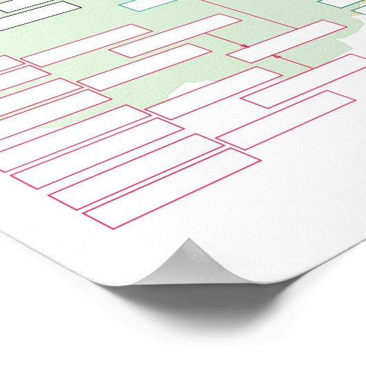 O-Sullivan-Familieboom Poster (Hoek)