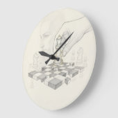 O Tempo da Estratégia Grote Klok (Hoek)