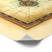 Oahu-eiland Hawaii Poster (Hoek)