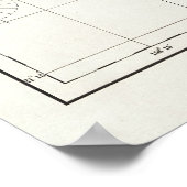 Oahu Island, Hawaii,  kaart 1887 Poster (Hoek)