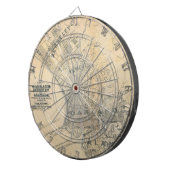 Oakland, Berkeley, Alameda. Dartbord (Voorkant Rechts)