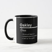 Oakley Boy Name Definition Personalized Mug Mok (Links)