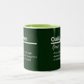 Oaklynn Personalized Name Coffee Mug Tweekleurige Koffiemok (Center)