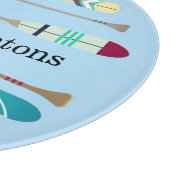 Oars van  stijl snijplank (Hoek)