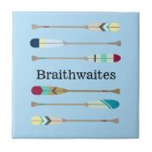 Oars van stijl tegeltje (Voorkant)