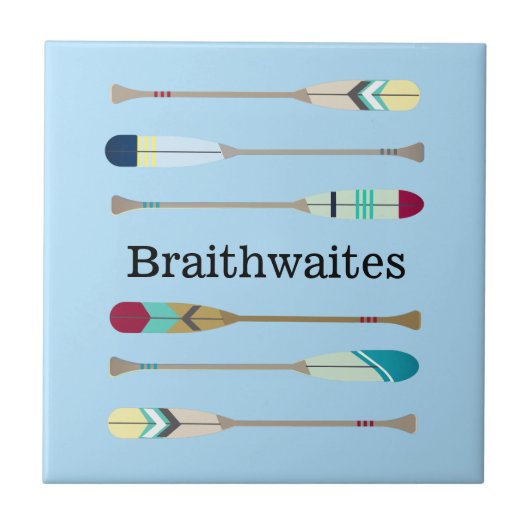 Oars van  stijl tegeltje (Voorkant)