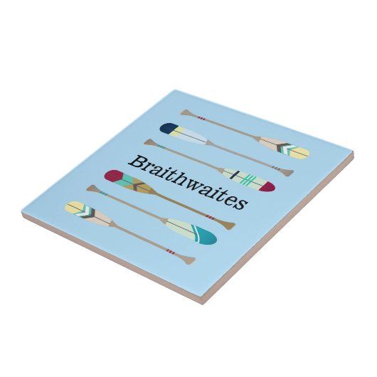 Oars van stijl tegeltje (Zijkant)