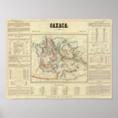Oaxaca, Mexico Poster (Voorkant)