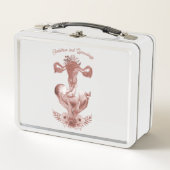 Ob/Gyn MidWITSERSE BRODBAARHEID Cervix Ovaria (Voorkant)