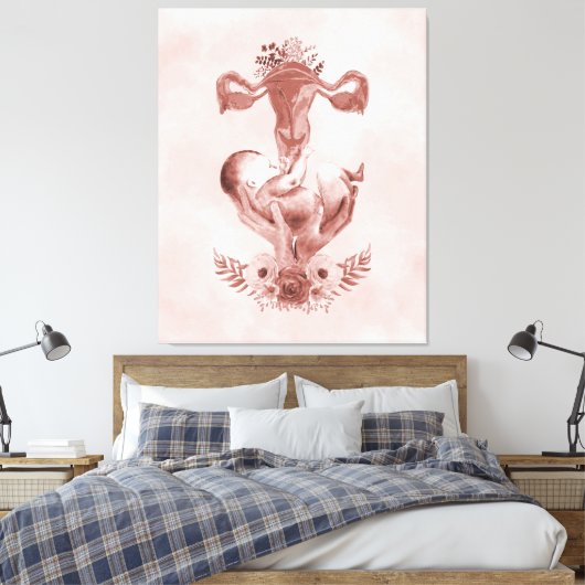 Ob/Gyn MidWITSERSE BRODBAARHEID Cervix Ovaria Canvas Afdruk (Insitu (Slaapkamer))