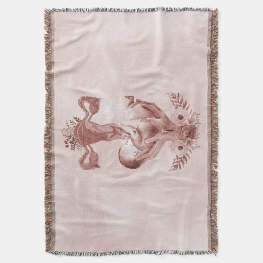 Ob/Gyn MidWITSERSE BRODBAARHEID Cervix Ovaria Deken (Voorkant Verticaal)