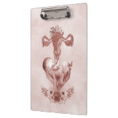 Ob/Gyn MidWITSERSE BRODBAARHEID Cervix Ovaria Klembord (Links)