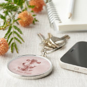 Ob/Gyn MidWITSERSE BRODBAARHEID Cervix Ovaria Sleutelhanger (Zijkant)