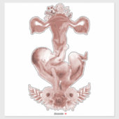 Ob/Gyn MidWITSERSE BRODBAARHEID Cervix Ovaria Sticker (Vel)