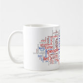 Obama Inauguration Speech Tagcloud Mok (Links)