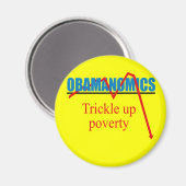 Obamanomica - Armoede verstikken Magneet (Voorkant / Achterkant)