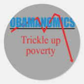 Obamanomica - Armoede verstikken Ronde Sticker (Voorkant)