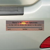 Obama's Politieke Spectrum Bumpersticker (Op auto)