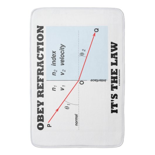Obey Refraction Het is de Law Physics Geek Humor Badmat (Voorkant Verticaal)
