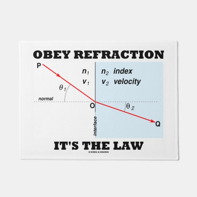 Obey Refraction Het is de Law Physics Geek Humor Deurmat (Voorkant)