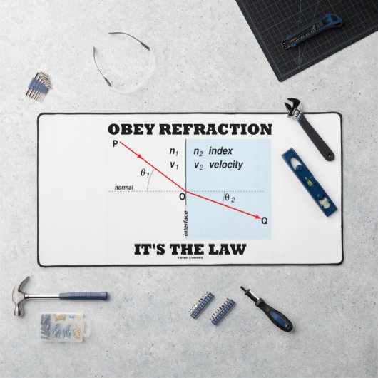 Obey Refraction Het is de Law Snell's Law Physics Bureaumat (Werkstation)