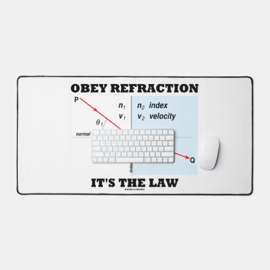 Obey Refraction Het is de Law Snell's Law Physics Bureaumat (Keyboard & Muis)