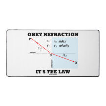 Obey Refraction Het is de Law Snell's Law Physics