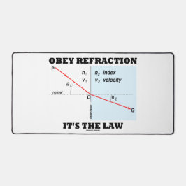 Obey Refraction Het is de Law Snell's Law Physics Bureaumat
