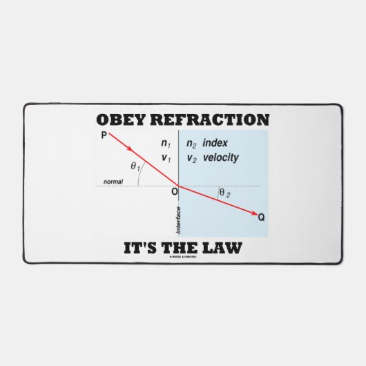 Obey Refraction Het is de Law Snell's Law Physics Bureaumat (Voorkant)