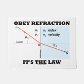 Obey Refraction Het is de Law Snell's Law Physics Deurmat (Voorkant)