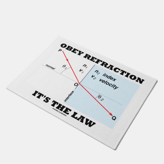 Obey Refraction Het is de Law Snell's Law Physics Deurmat (Schuin)