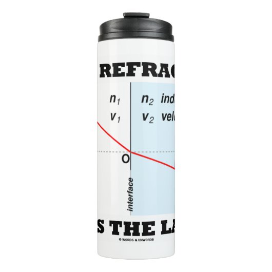Obey Refraction Het is de Law Snell's Law Physics Thermosbeker (Voorkant)